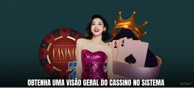 Checklist para avaliar a plataforma 417bet